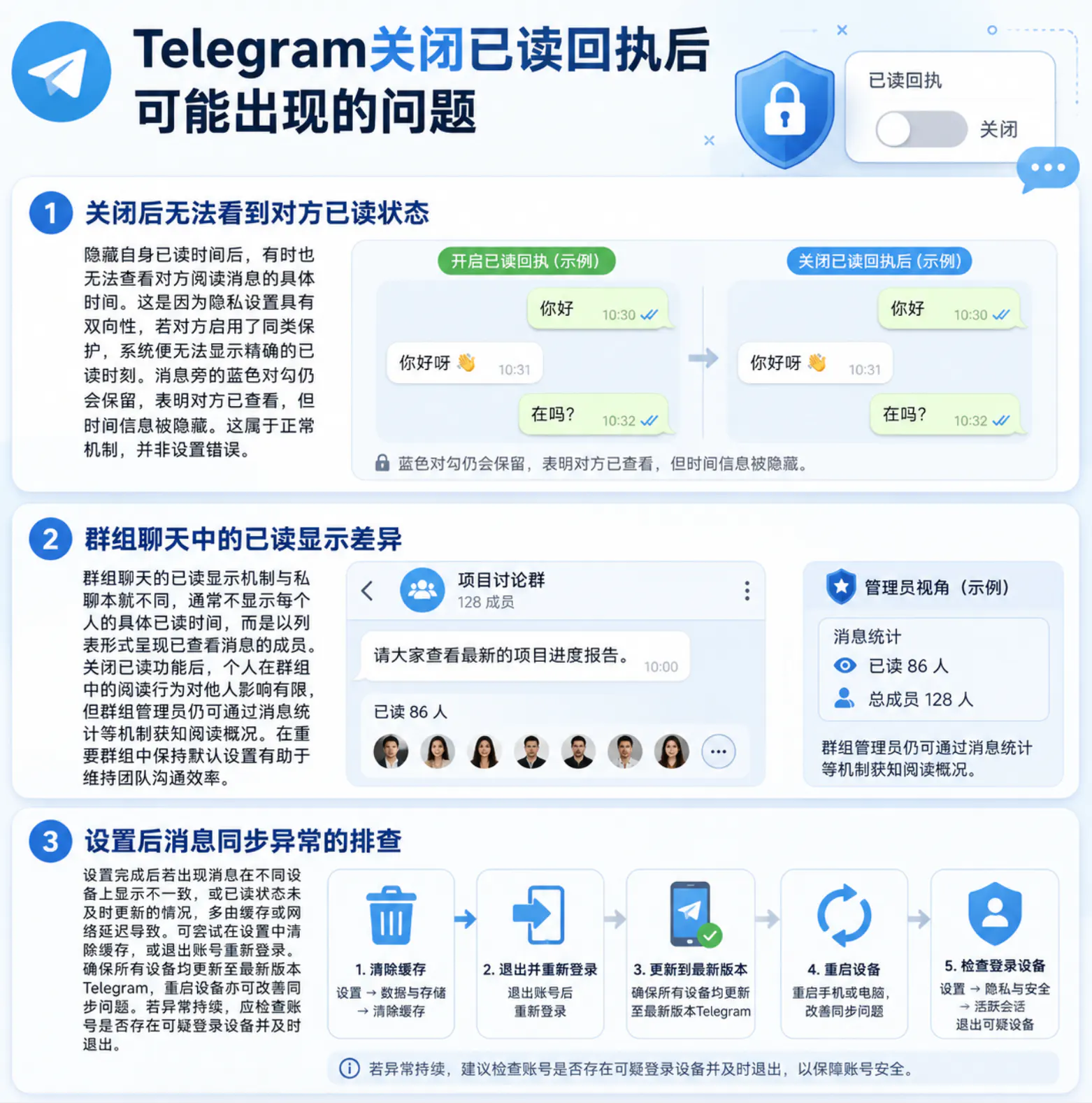 关闭后可能出现的问题及其解决方法