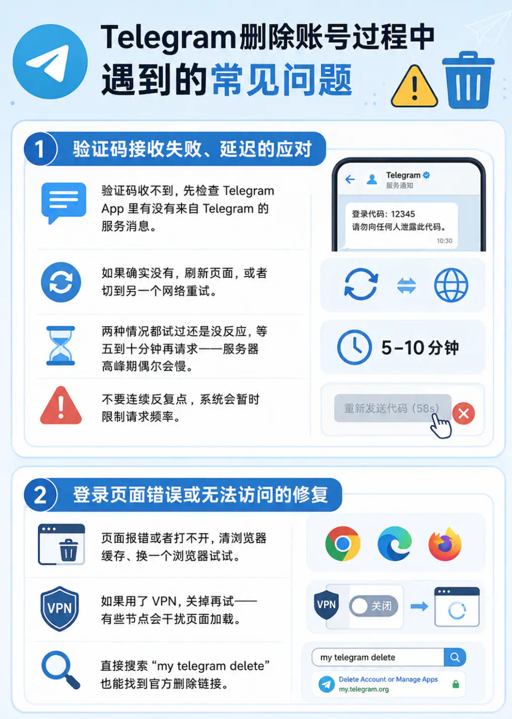 删除账号时常见问题的解决方法
